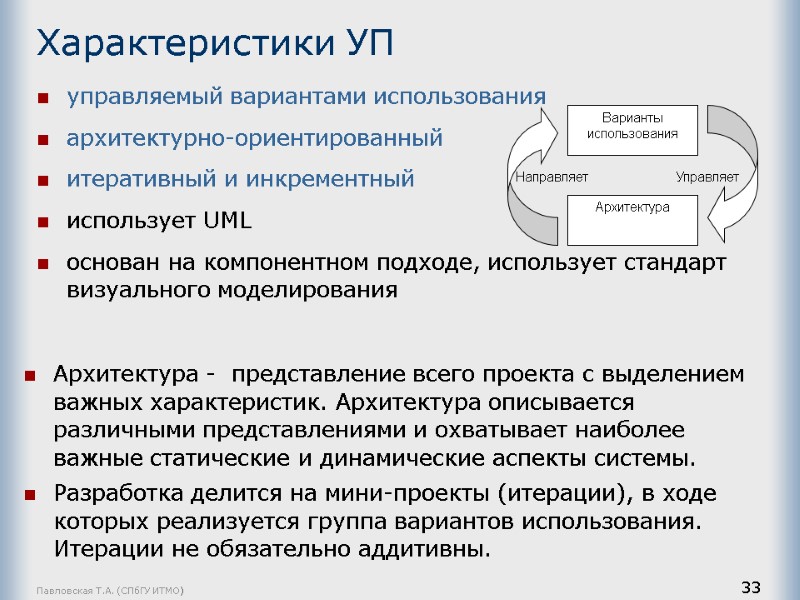 Павловская Т.А. (СПбГУ ИТМО) 33 Характеристики УП управляемый вариантами использования архитектурно-ориентированный итеративный и инкрементный